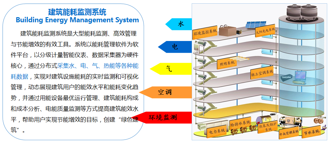 微信截图_20220216091412.png