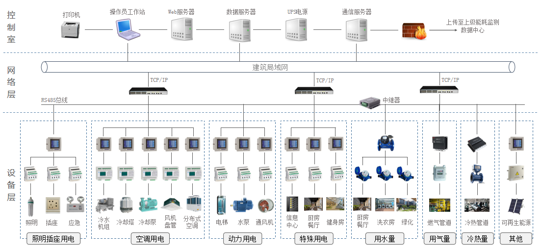 微信截图_20220216091558.png