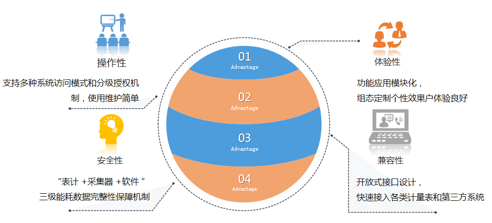 微信截图_20220216091711.png