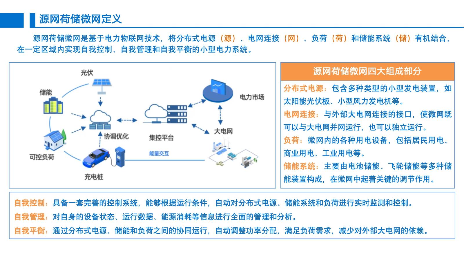 上传官网版 源网荷储_01.jpg