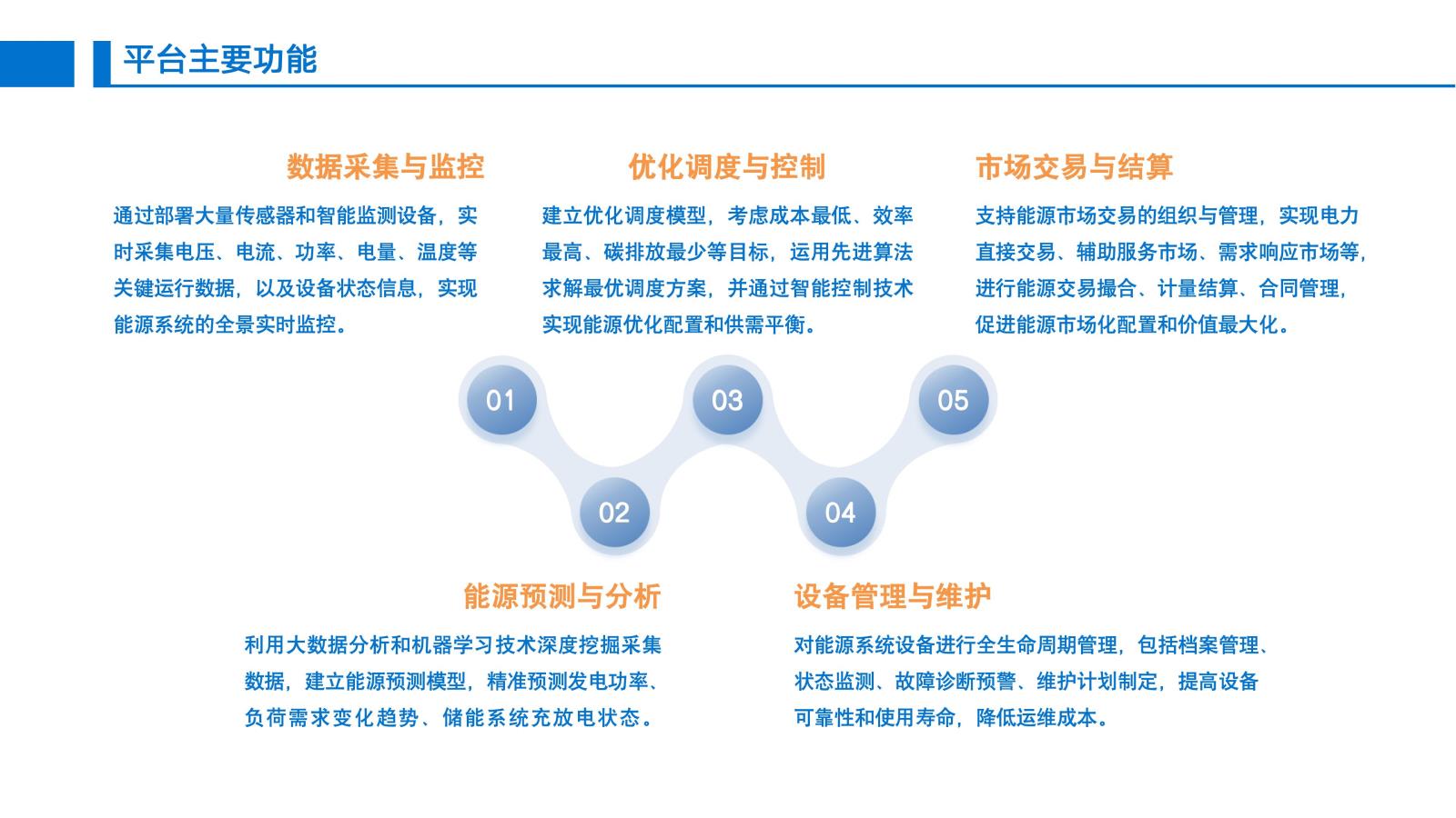 上传官网版 源网荷储_02.jpg